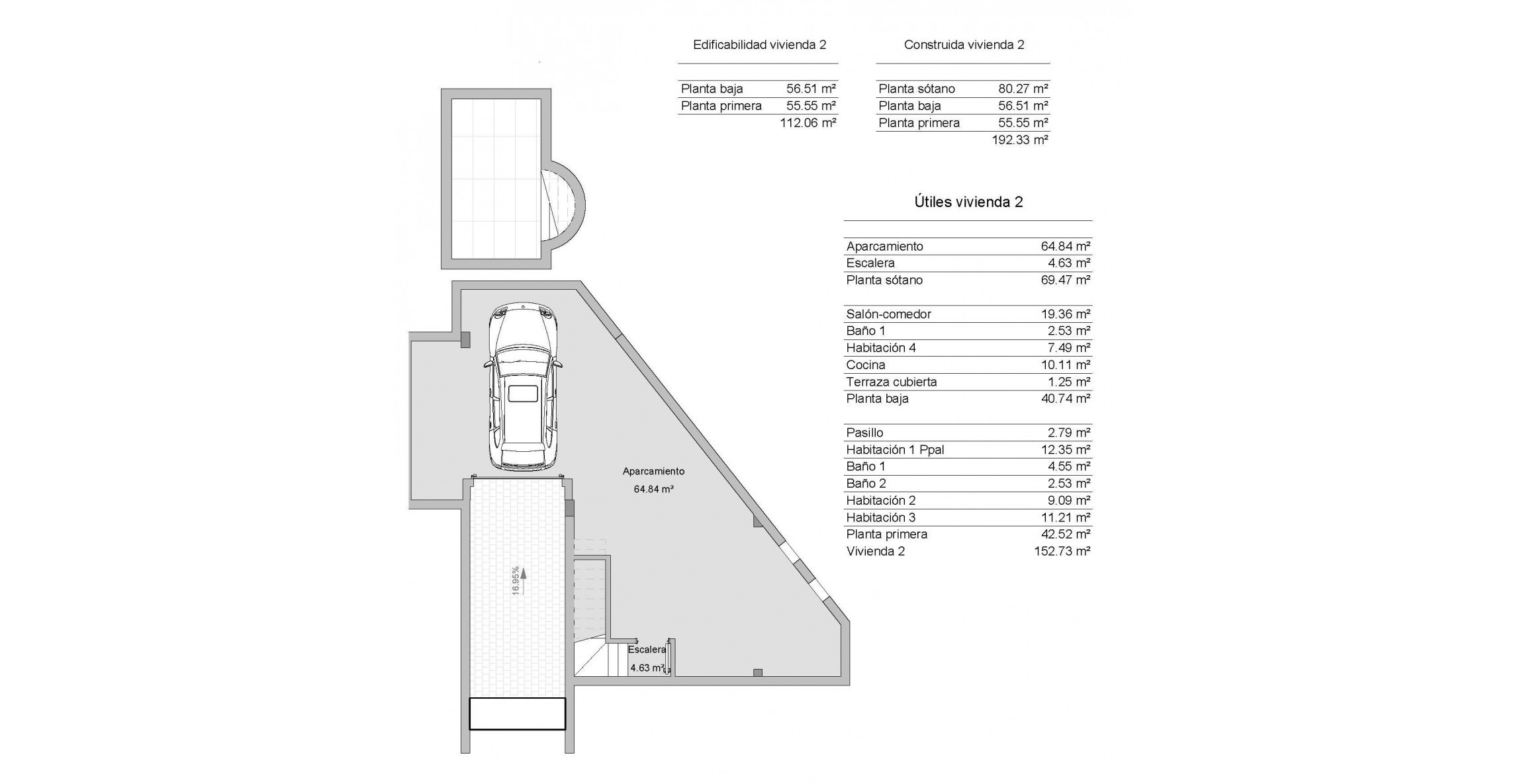 Nueva construcción  - Villa - Los Alczares - Costa Calida