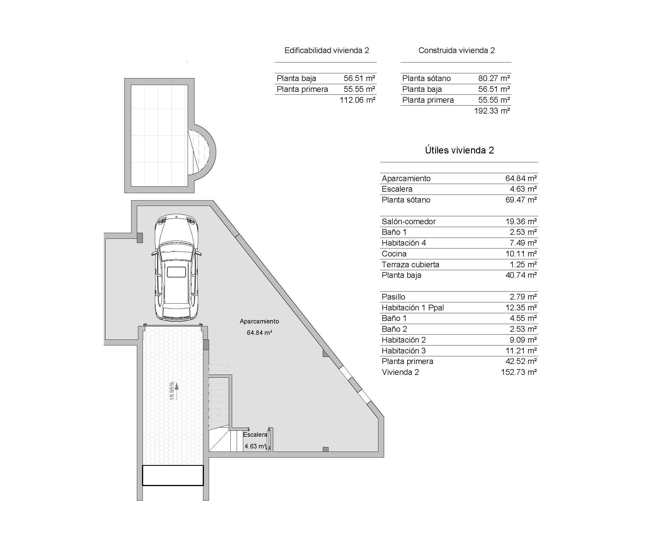 Nueva construcción  - Villa - Los Alczares - Costa Calida