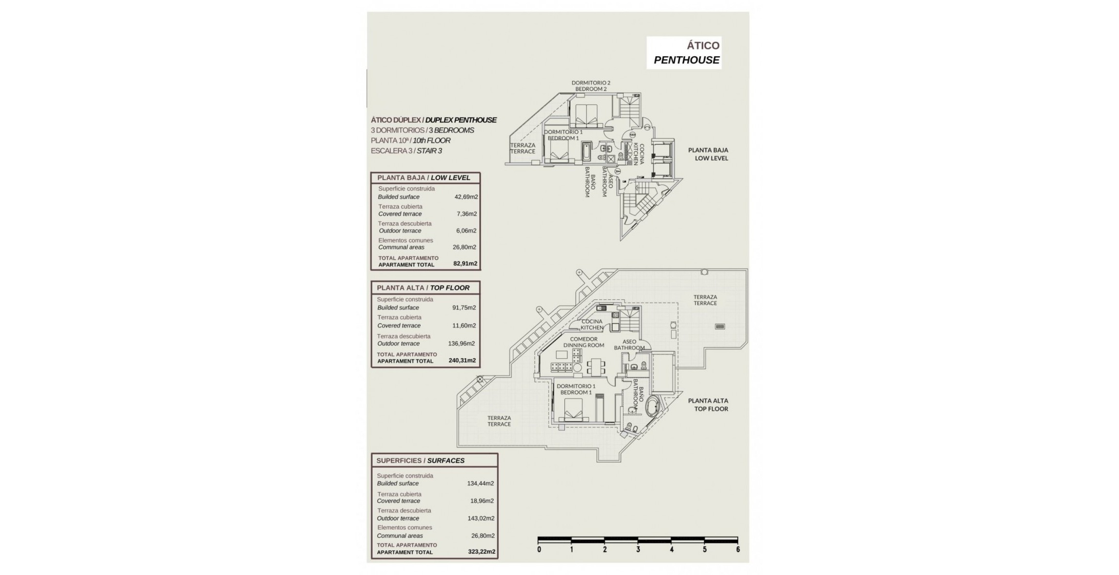 Nueva construcción  - Ático - Calpe - Costa Blanca North