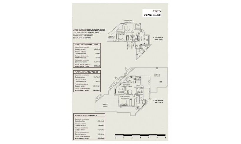 Nueva construcción  - Ático - Calpe - Costa Blanca North