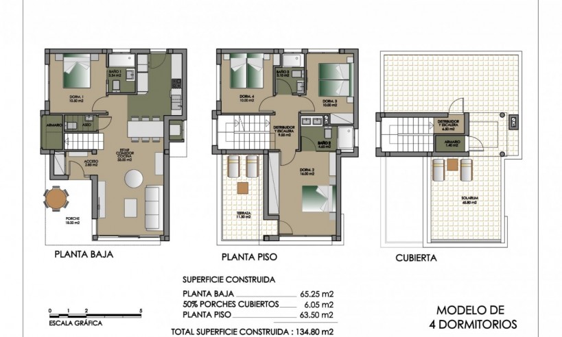 Nueva construcción  - Villa - San Miguel de Salinas - Costa Blanca South