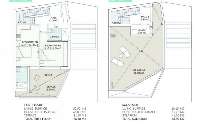 Nueva construcción  - Villa - Orihuela Costa - Costa Blanca South