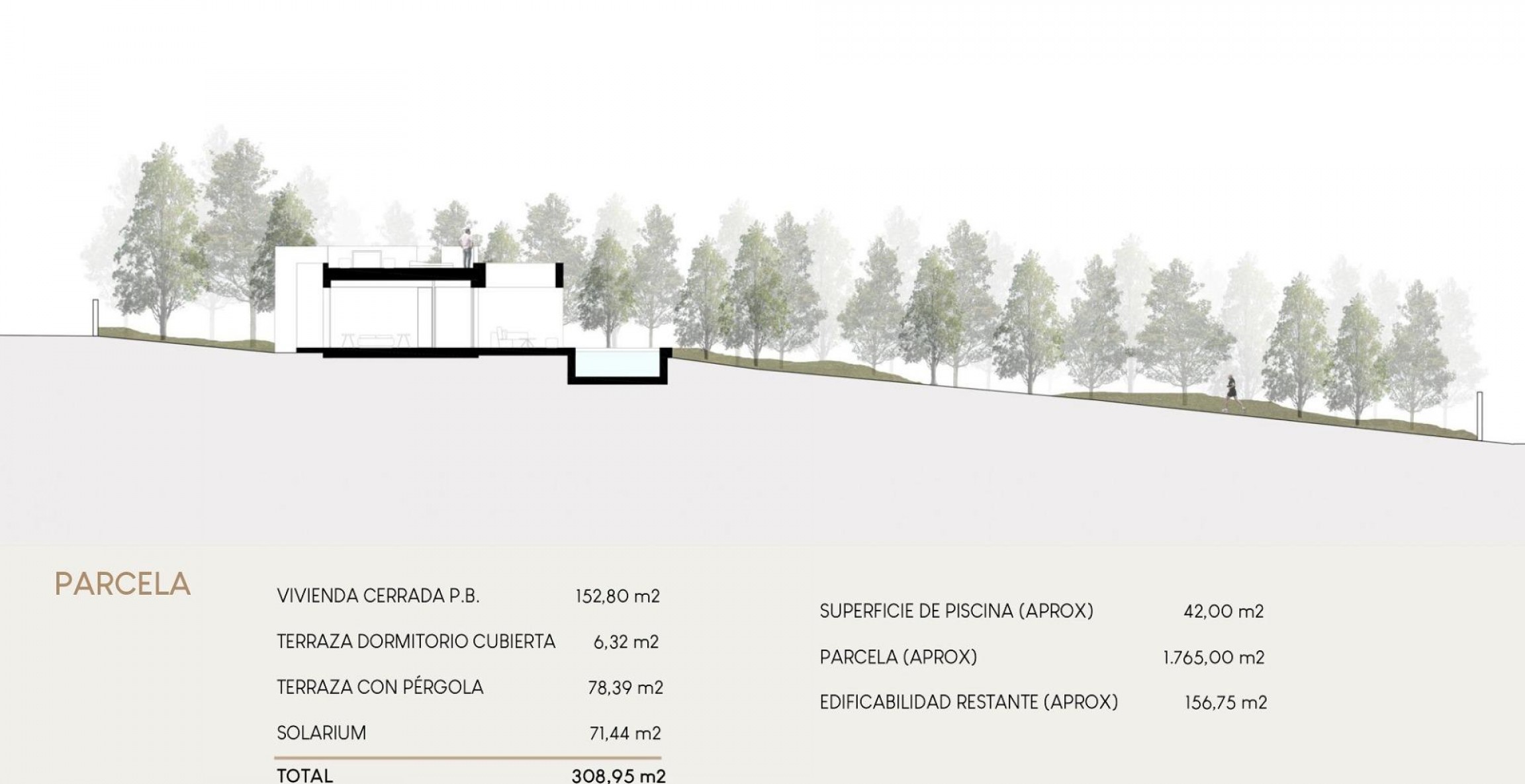 Nueva construcción  - Villa - Orihuela Costa - Costa Blanca South