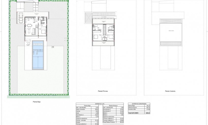 Nueva construcción  - Villa - BAOS Y MENDIGO - Altaona Golf And Country Village