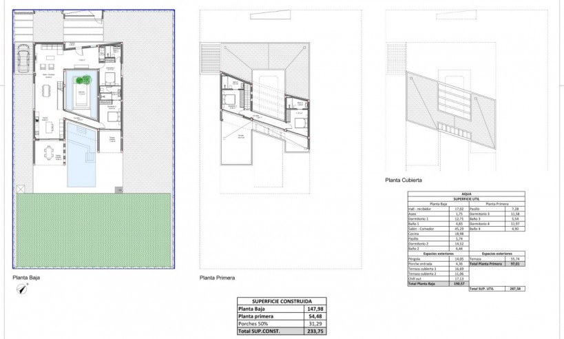 Nueva construcción  - Villa - BAOS Y MENDIGO - Altaona Golf And Country Village