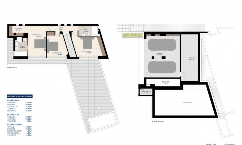 Nueva construcción  - Villa - Jávea Xàbia - Tosalet