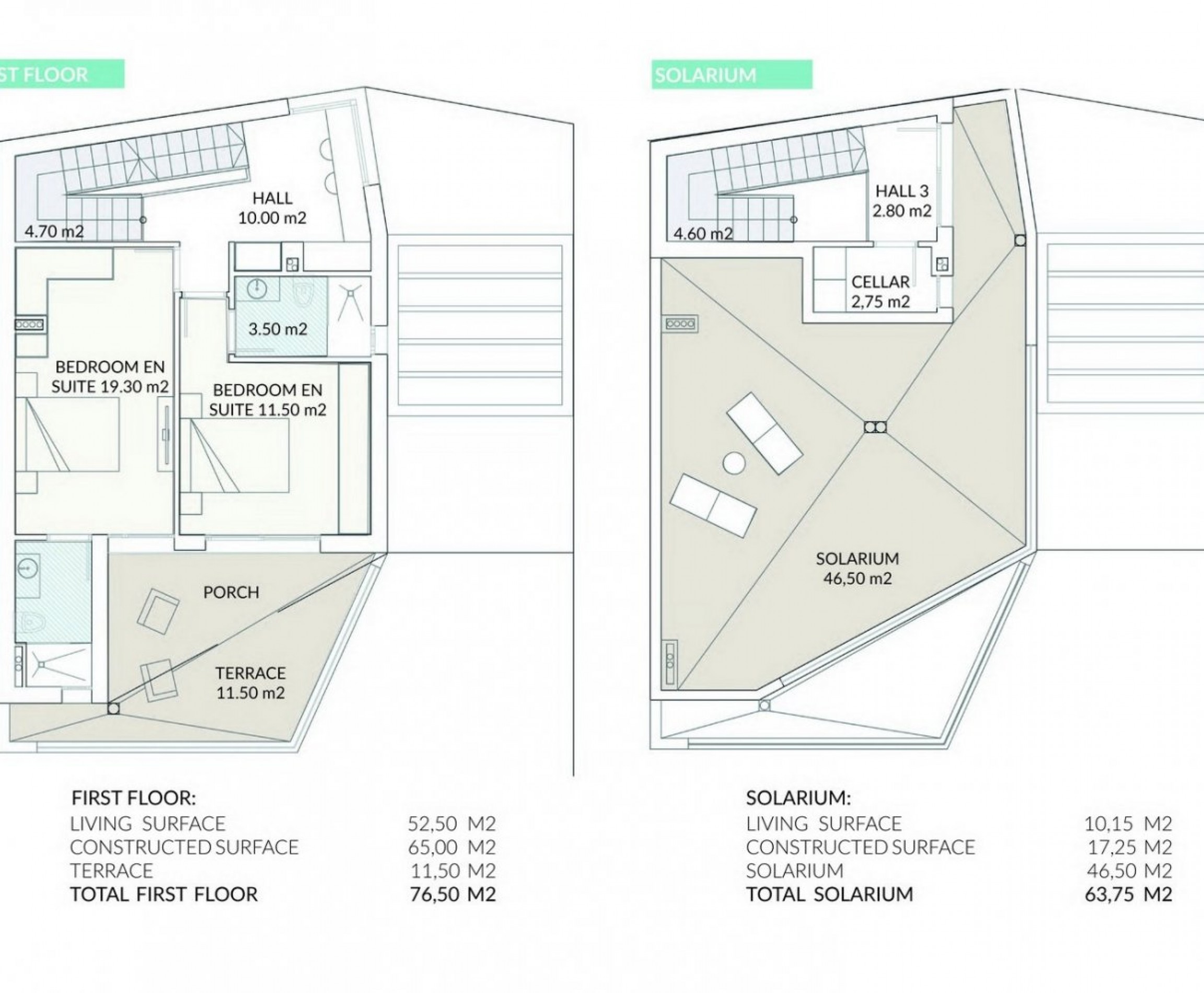 Nueva construcción  - Villa - Orihuela Costa - Los Altos