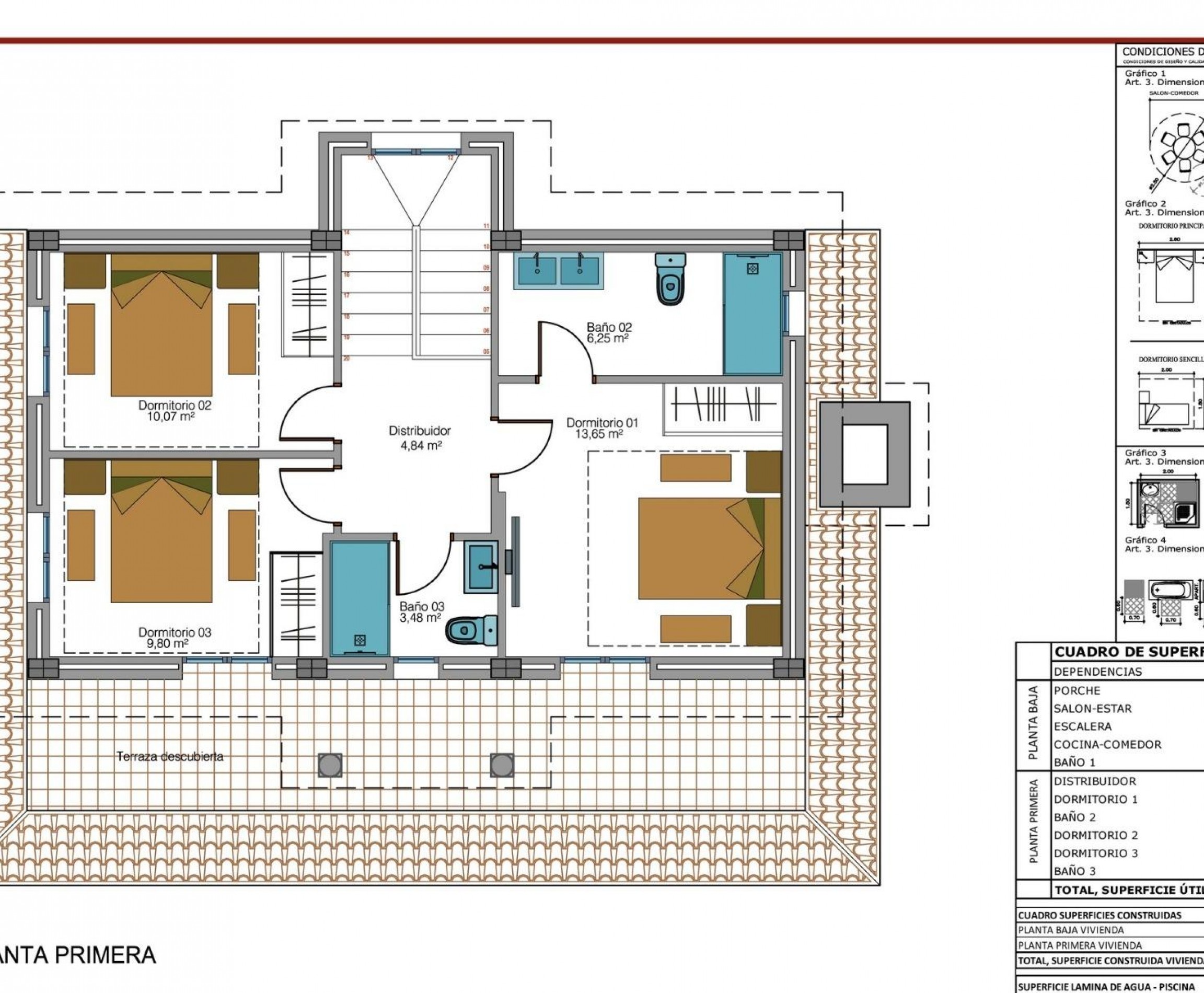 Nueva construcción  - Villa - Pinoso - Camino Del Prado