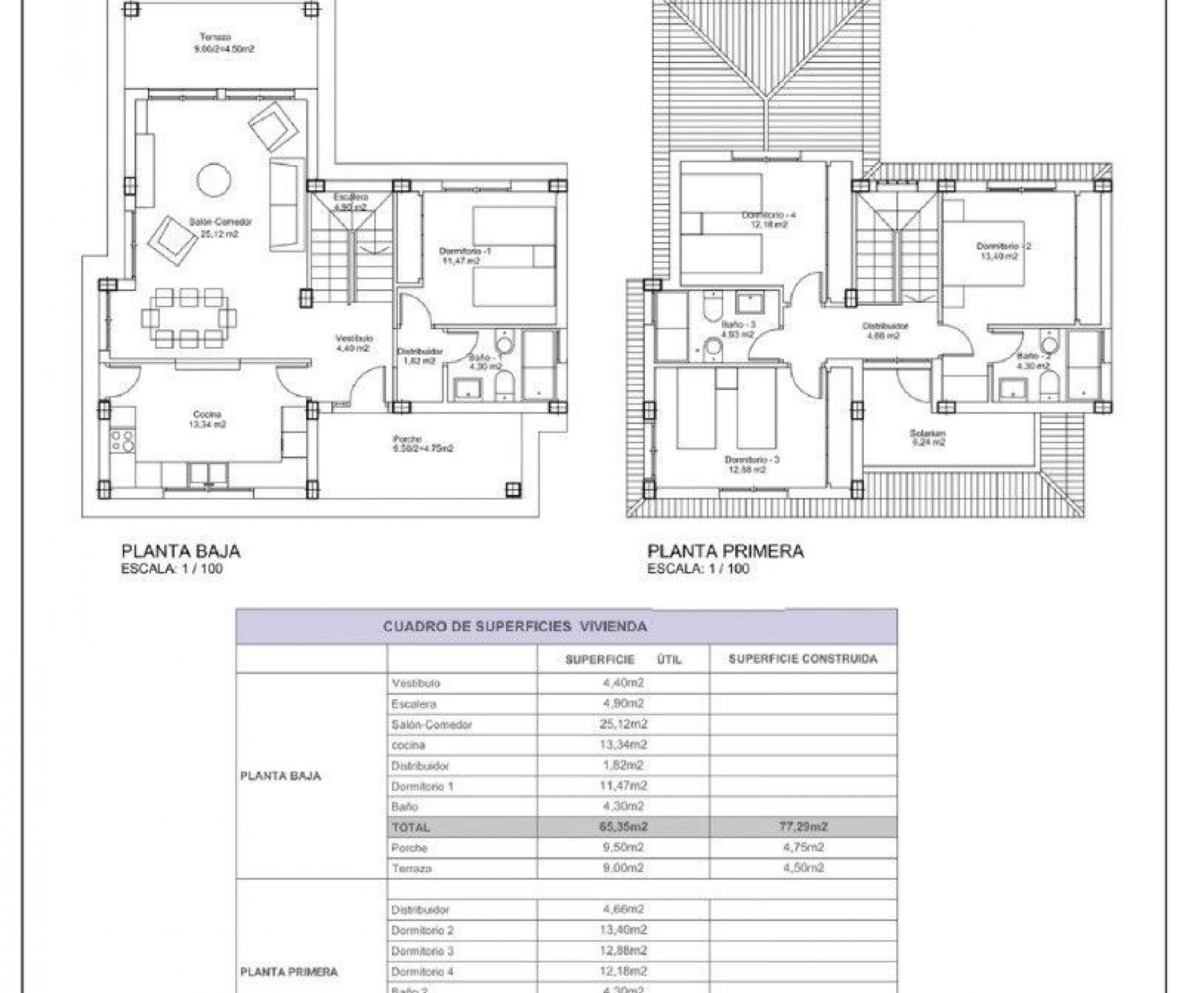 Nueva construcción  - Villa - Lorca - Purias