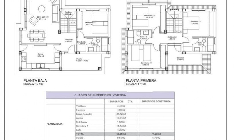 Nueva construcción  - Villa - Lorca - Purias