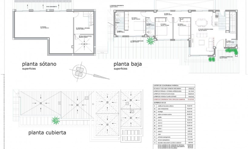 New Build - Villa - Ciudad Quesada - Doña Pepa