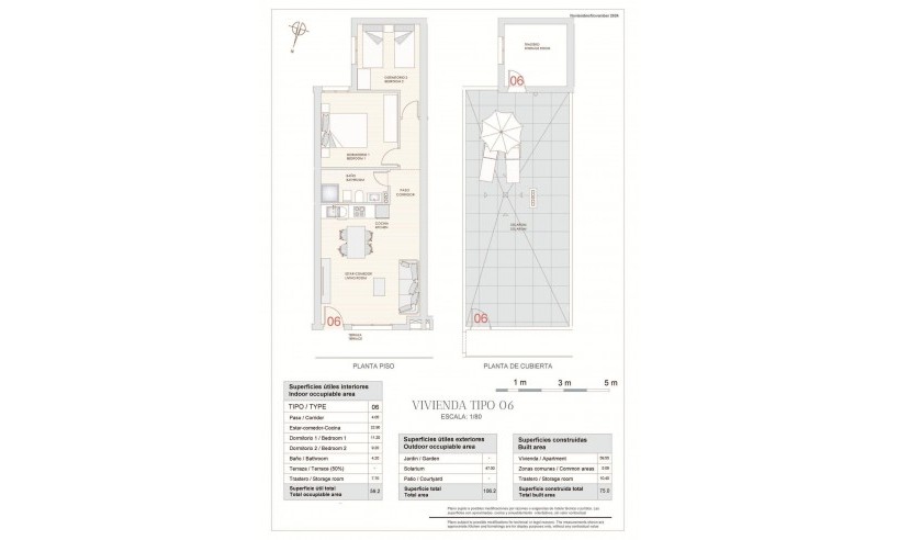 New Build - Bungalow - Hondon de las Nieves - La Canalosa