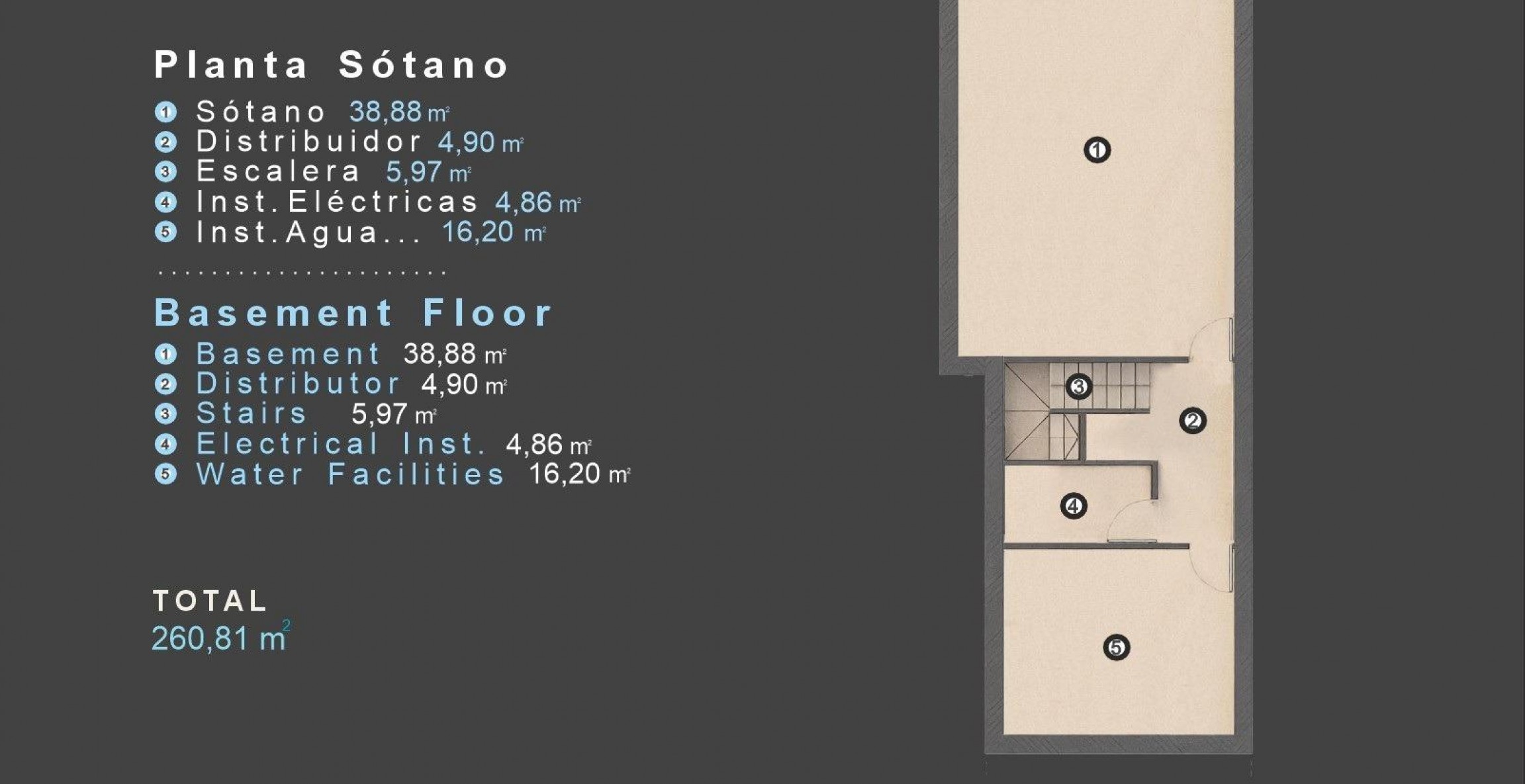 New Build - Villa - Orihuela Costa - Las Filipinas