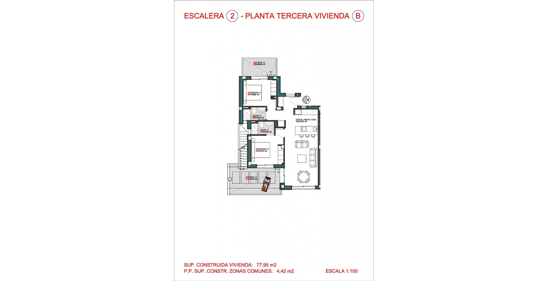 New Build - Penthouse - Torrevieja - Aguas Nuevas