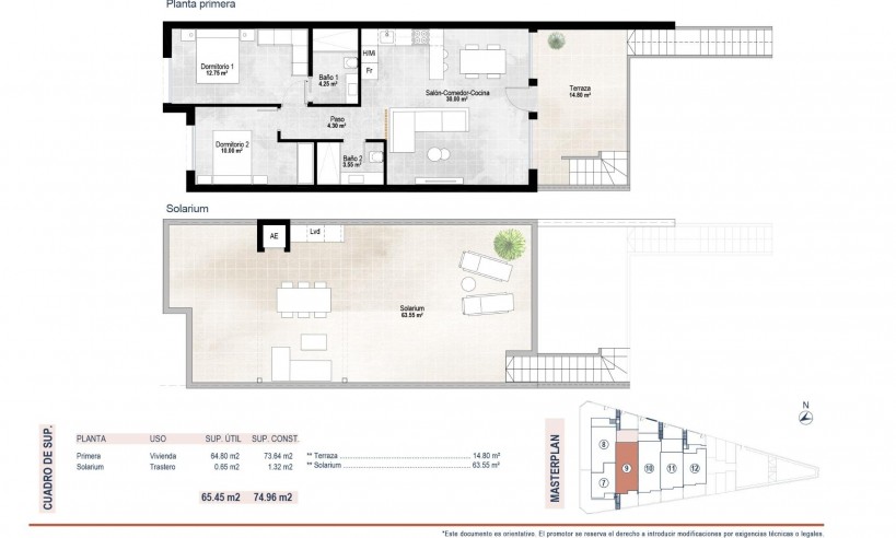 New Build - Bungalow - San Pedro del Pinatar - Pueblo